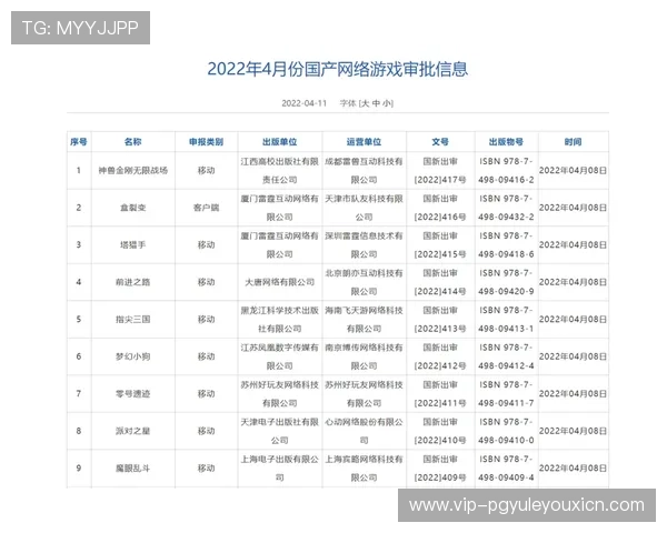 官方授权的pg娱乐网址地址，保障玩家账号安全与游戏顺畅体验
